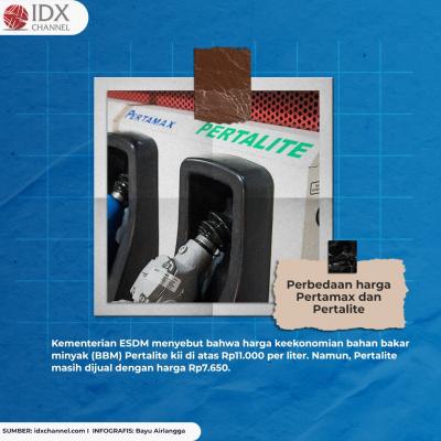 Diusulkan Naik Rp1.500, Berikut Deretan Fakta Harga Pertamax dan Pertalite. (Foto: Tim Digital Marketing IDX Channel)