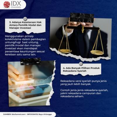 Dear Investor, Ini Loh Tujuh Keuntungan Reksa Dana Syariah. (Foto:  Tim Digital Marketing IDX Channel)