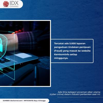 Waspada Serangan Siber Mengancam, Ini Cara Tingkatkan Keamanan Digital Perbankan. (Foto: Tim Digital Marketing  IDX Channel)