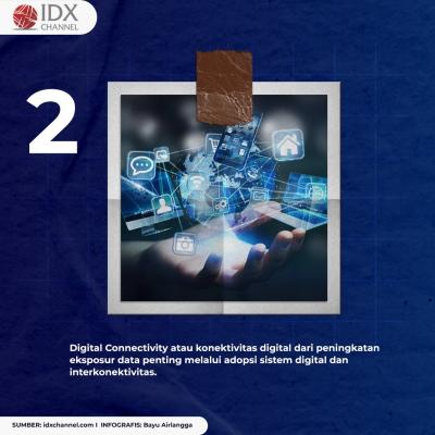 Waspada Serangan Siber Mengancam, Ini Cara Tingkatkan Keamanan Digital Perbankan. (Foto: Tim Digital Marketing  IDX Channel)
