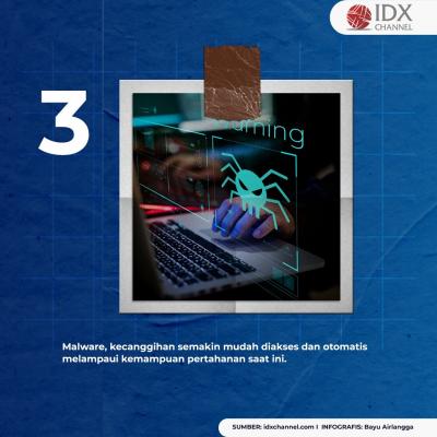 Waspada Serangan Siber Mengancam, Ini Cara Tingkatkan Keamanan Digital Perbankan. (Foto: Tim Digital Marketing  IDX Channel)