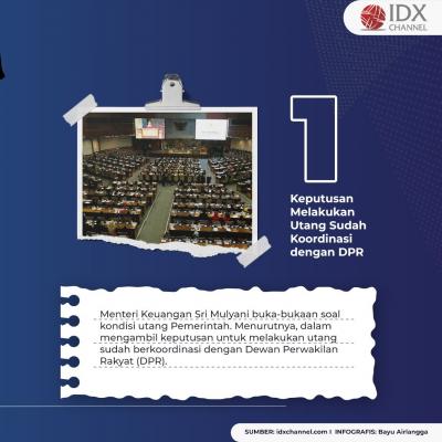Utang RI Tembus Rp6.711 Triliun, Simak Empat Faktanya. (Foto: Tim Digital Marketing IDX Channel)