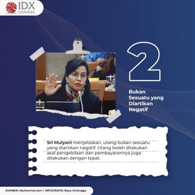Utang RI Tembus Rp6.711 Triliun, Simak Empat Faktanya. (Foto: Tim Digital Marketing IDX Channel)