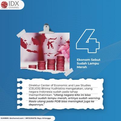 Utang RI Tembus Rp6.711 Triliun, Simak Empat Faktanya. (Foto: Tim Digital Marketing IDX Channel)