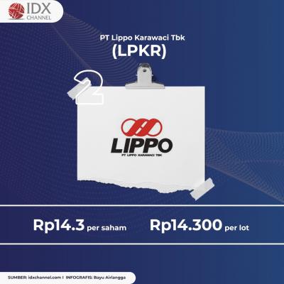 Intip Daftar Saham di Bawah 100 Ribu, Ada WSKT hingga PPRE. (Foto: Tim Digital Marketing IDX Channel)