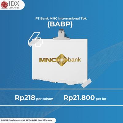 Intip Daftar Saham di Bawah 100 Ribu, Ada WSKT hingga PPRE. (Foto: Tim Digital Marketing IDX Channel)