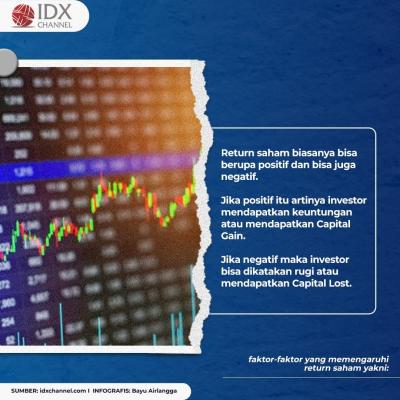 Dear Investor! Ternyata Ini Faktor yang Memengaruhi Return Saham. (Foto: Tim Digital Marketing IDX Channel)