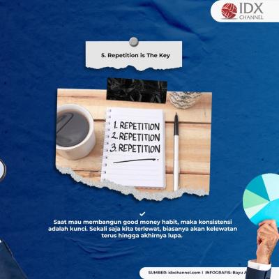 Dear Milenial! Ini Lima Money Habit yang Penting Diketahui. (Foto: Tim Digital Marketing IDX Channel)