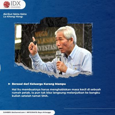 Enam Fakta Lo Kheng Hong yang Pernah Jalani Hidup Sulit. (Foto: Tim Digital Marketing IDX Channel)