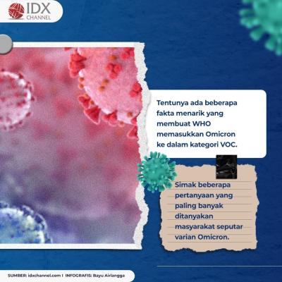 Empat Fakta Varian Omicron yang Paling Sering Ditanyakan Masyarakat. (Foto: Tim Digital Marketing IDX Channel)