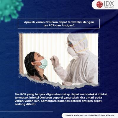 Empat Fakta Varian Omicron yang Paling Sering Ditanyakan Masyarakat. (Foto: Tim Digital Marketing IDX Channel)