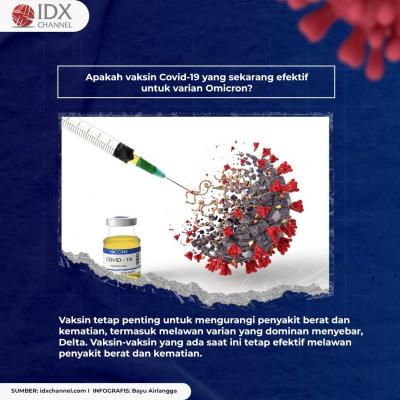 Empat Fakta Varian Omicron yang Paling Sering Ditanyakan Masyarakat. (Foto: Tim Digital Marketing IDX Channel)