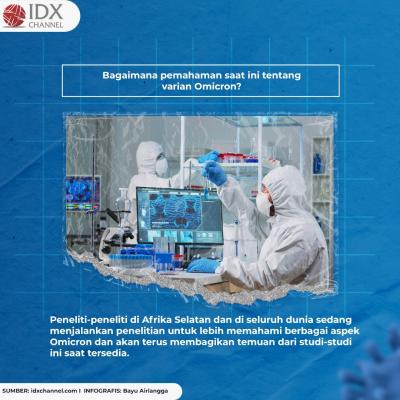 Empat Fakta Varian Omicron yang Paling Sering Ditanyakan Masyarakat. (Foto: Tim Digital Marketing IDX Channel)