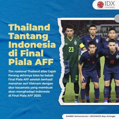 Tantang Indonesia di Final Piala AFF, Ini Empat Permain Termahal Thailand. (Foto: Tim Digital Marketing IDX Channel)