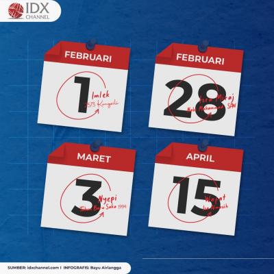 Catat Investor! Ini Jadwal Lengkap Libur Bursa di 2022. (Foto: Tim Digital Marketing IDX Channel)