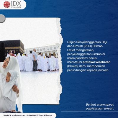 Keberangkatan Umrah Dibuka 8 Januari, Ini 6 Persyaratannya