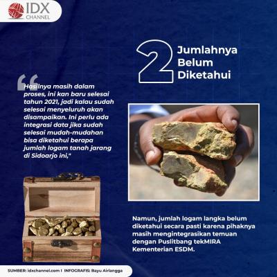 Lumpur Lapindo Disebut Simpan Harta Karun, Berikut Faktanya. (Foto: Tim Digital Marketing IDX Channel)