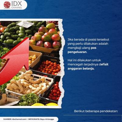 Begini Strategi Atur Keuangan di Tengah Kenaikan Harga Barang. (Foto: Tim Digital Marketing IDX Channel)