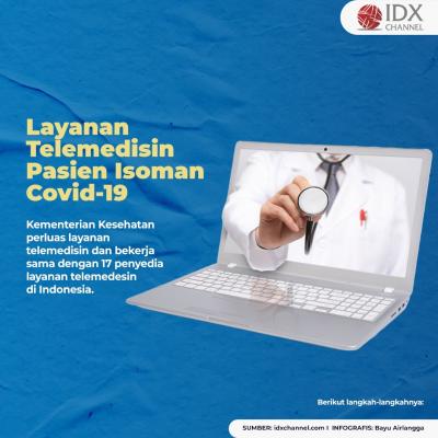 Cara Mengakses Layanan Telemedisin Gratis Bagi Pasien Isoman Covid-19. (Foto: Tim Digital Marketing  IDX Channel)