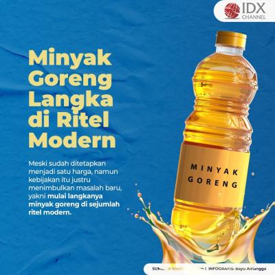 Fakta di Balik Harga Minyak Goreng hingga Langka di Ritel Modern. (Foto: Tim Digital Marketing IDX Channel)