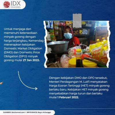 Fakta di Balik Harga Minyak Goreng hingga Langka di Ritel Modern. (Foto: Tim Digital Marketing IDX Channel)