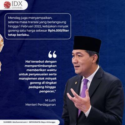 Fakta di Balik Harga Minyak Goreng hingga Langka di Ritel Modern. (Foto: Tim Digital Marketing IDX Channel)