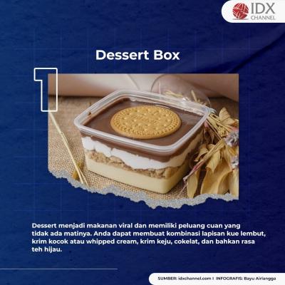 Ini 7 Ide Bisnis Makanan Kekinian Modal Kecil dan Tidak Ada Matinya. (Foto: Tim Digital Marketing IDX Channel)