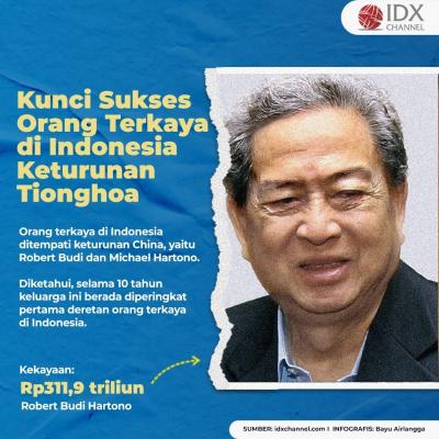 Enam Kunci Sukses Orang Terkaya di Indonesia Keturunan Tionghoa. (Foto: Tim Digital Marketing IDX Channel)