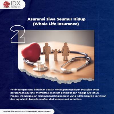 Begini Cara Memilih Asuransi Jiwa Terbaik Sesuai Kebutuhan