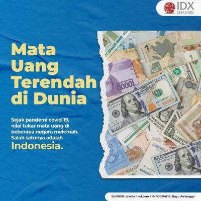 Berikut 10 Mata uang Terendah di Dunia. (Foto: Tim Digital Marketing IDX Channel)