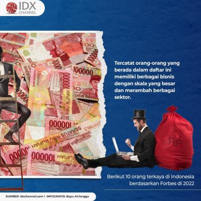 Intip 10 Orang Terkaya di Indonesia Versi Forbes 2022. (Foto: Tim Digital Marketing IDX Channel)