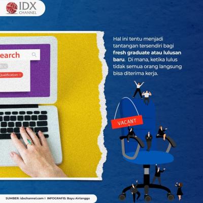 Dear Jobseeker, Ini 10 Tips Agar Cepat Dapat Kerja. (Foto: Tim Digital Marketing IDX Channel)