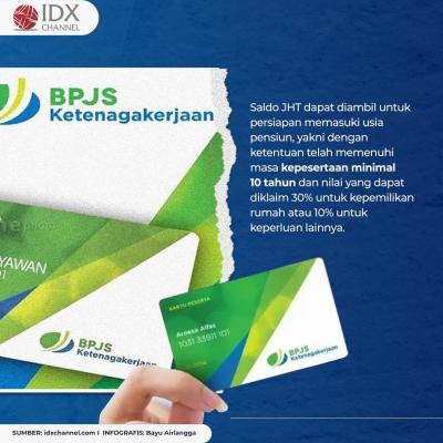 Begini Cara Mencairkan JHT BPJS Ketenagakerjaan Sebelum Usia 56 Tahun