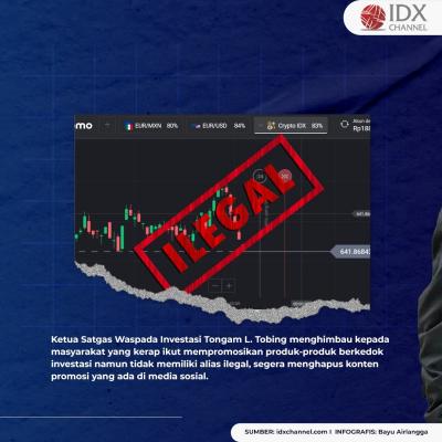 Promosikan Binomo Cs, OJK Panggil Indra Kenz hingga Kapten Vincent Raditya. (Foto: Tim Digital Marketing IDX Channel)