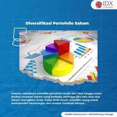 5 Strategi Menghindari Kerugian Dalam Saham, Jangan Cut Loss Terus! (Foto: Tim DIgital Marketing IDX Channel)3