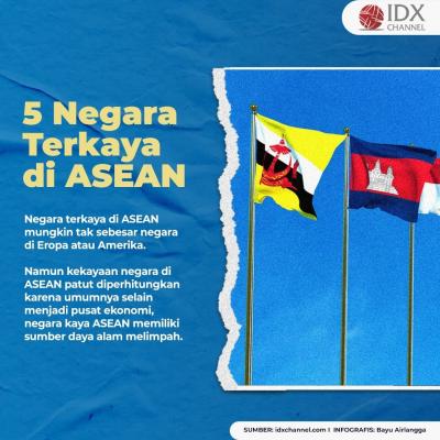 5 Negara Terkaya di ASEAN, Intip Urutan Indonesia. (Foto: Negara Terkaya di ASEAN)