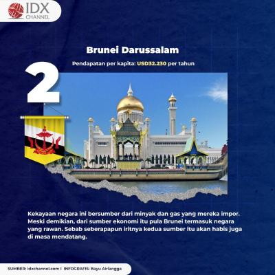 5 Negara Terkaya di ASEAN, Intip Urutan Indonesia. (Foto: Negara Terkaya di ASEAN)