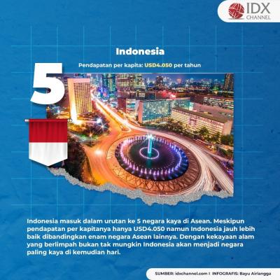 5 Negara Terkaya di ASEAN, Intip Urutan Indonesia. (Foto: Negara Terkaya di ASEAN)