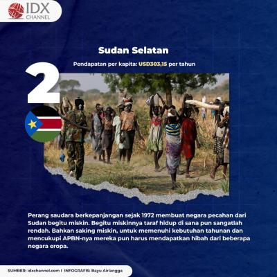 Berikut 5 Negara Termiskin di Dunia. (Foto: Tim Digital Marketing IDX Channel)