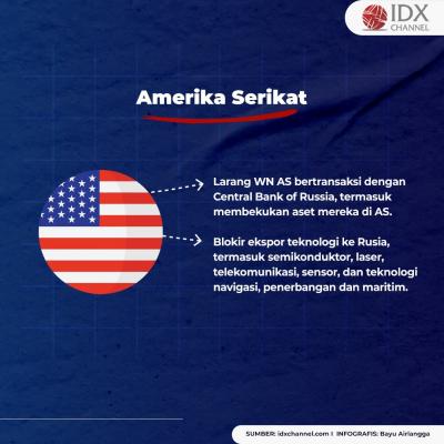 Berikut Sanksi Negara-Negara Kepada Rusia. (Foto: Tim Digital Marketing IDX Channel)