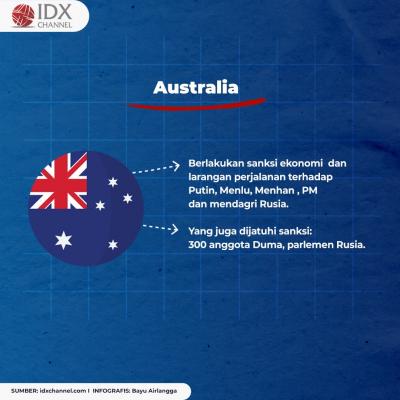 Berikut Sanksi Negara-Negara Kepada Rusia. (Foto: Tim Digital Marketing IDX Channel)
