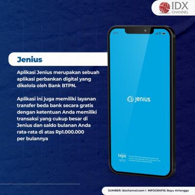 Daftar 7 Aplikasi Transfer Beda Bank Gratis. (Foto: Tim Digital Marketing IDX Channel)