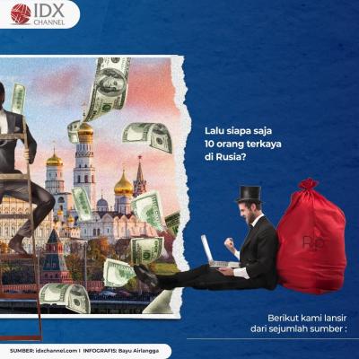 Ini 10 Orang Terkaya di Rusia, No 1 Berharta Rp421 Triliun. (Foto: Tim Digital Marketing IDX Channel)
