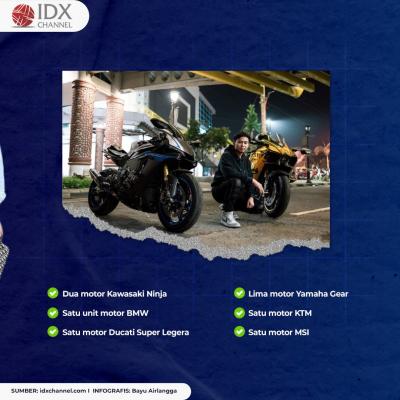 Berikut Daftar Komplet Aset Doni Salmanan yang Disita Bareskrim. (Foto: Tim Digital Marketing IDX Channel)