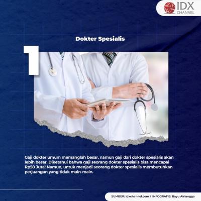Lima Pekerjaan dengan Gaji Tinggi untuk Fresh Graduate, Apa Saja? (Foto: Tim Digital Marketing IDX Channel)