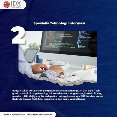 Lima Pekerjaan dengan Gaji Tinggi untuk Fresh Graduate, Apa Saja? (Foto: Tim Digital Marketing IDX Channel)