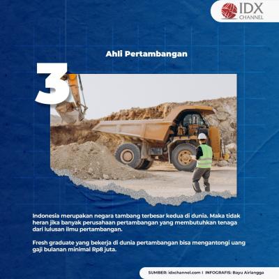 Lima Pekerjaan dengan Gaji Tinggi untuk Fresh Graduate, Apa Saja? (Foto: Tim Digital Marketing IDX Channel)