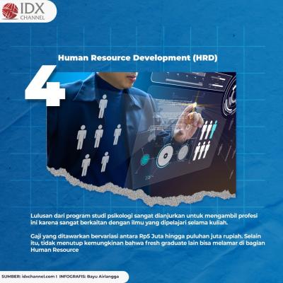 Lima Pekerjaan dengan Gaji Tinggi untuk Fresh Graduate, Apa Saja? (Foto: Tim Digital Marketing IDX Channel)
