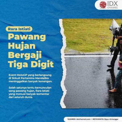 Deretan Fakta Rara Istiati, Pawang Hujan Bergaji Tiga Digit. (Foto: Tim Digital Marketing IDX Channel)