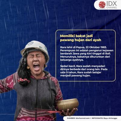 Deretan Fakta Rara Istiati, Pawang Hujan Bergaji Tiga Digit. (Foto: Tim Digital Marketing IDX Channel)